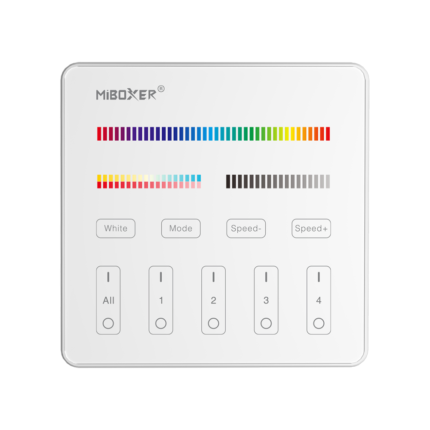 Панель керування Mi-Light 4х-зонний до контролера Dim/CCT/RGB/RGBW RF-sensor біла
