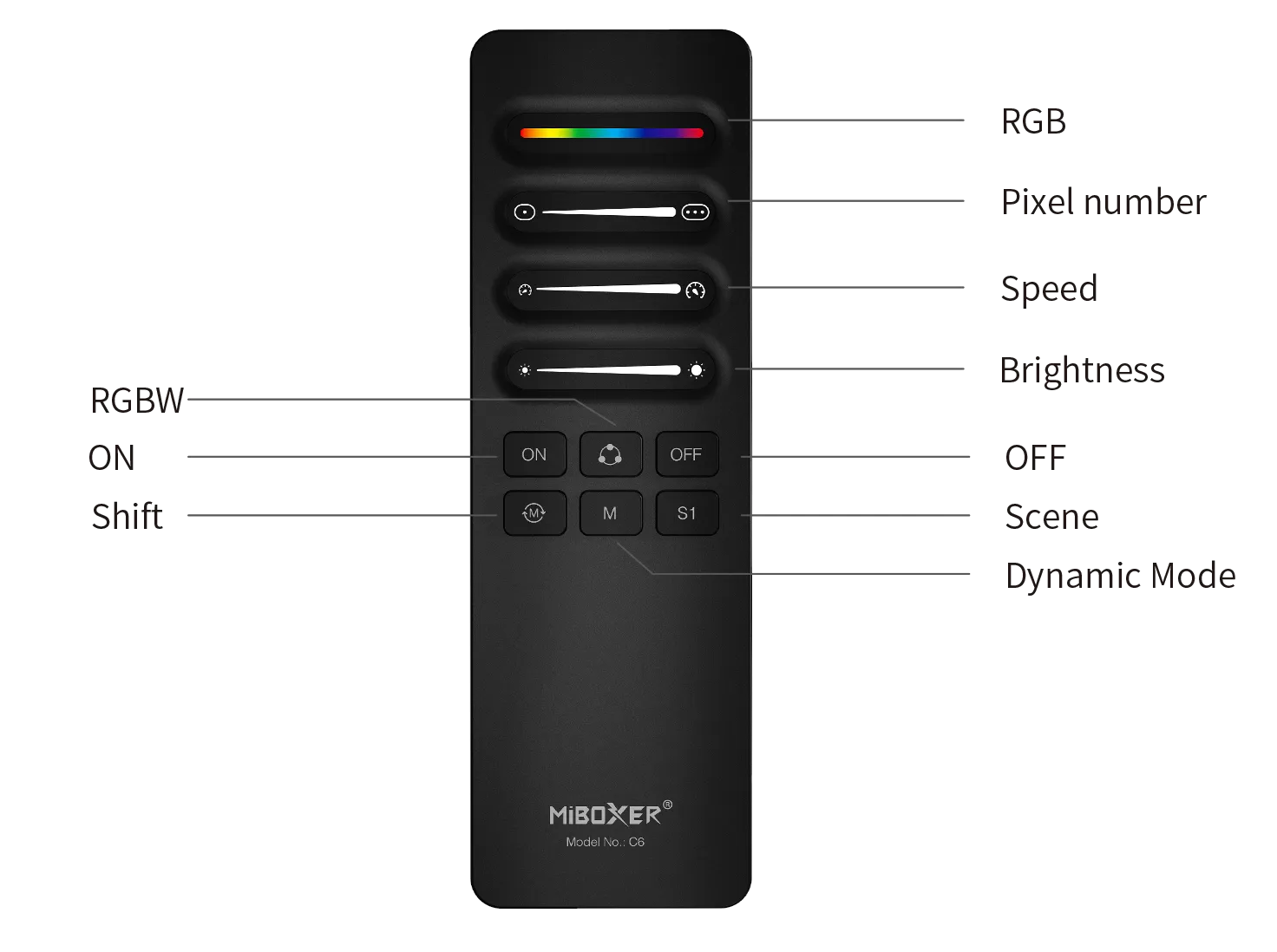 Пульт керування Mi-Light 1-зонний до контролера SPI/RGB/RGBW/CCT RF-sensor 6 кнопок чорний пульт керування,Mi-Light, контролер, RGB, RGBW, CCT, RF-сенсор, світлодіодні стрічки, дистанційне керування, освітлення,