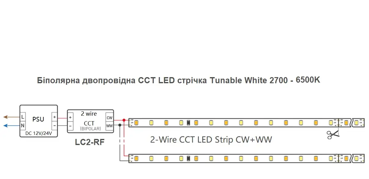 Димер/контролер Mi-Light Dim+CCT 10А RF 2.4G + PUSH DIM 12-48V димер Mi-Light, димер 10А, RF сенсор димер, Dim+CCT, PUSH DIM, димер для LED 12–48V, LED димер, димер для стрічки, димер двоканальний, контролер Mi-Light
